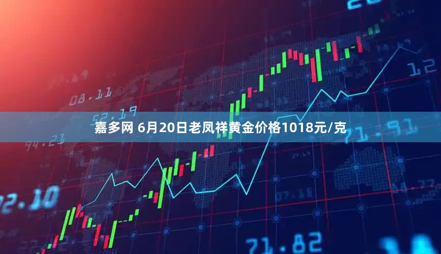 嘉多網(wǎng) 6月20日老鳳祥黃金價(jià)格1018元/克