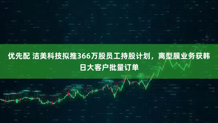 優先配 潔美科技擬推366萬股員工持股計劃，離型膜業務獲韓日大客戶批量訂單